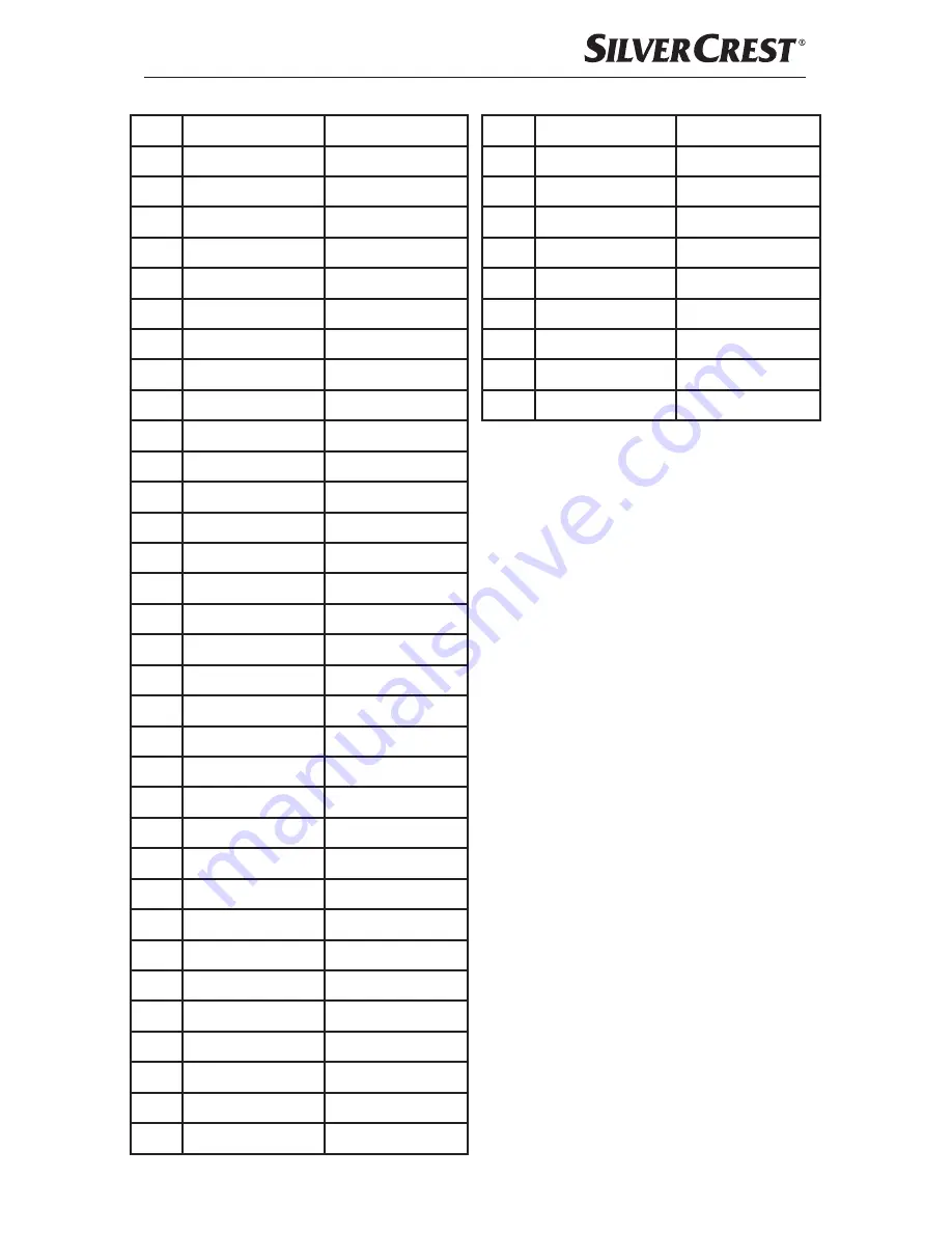 Silvercrest 279915 Operating Instructions Manual Download Page 40