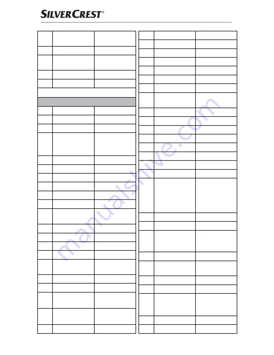 Silvercrest 279915 Operating Instructions Manual Download Page 61