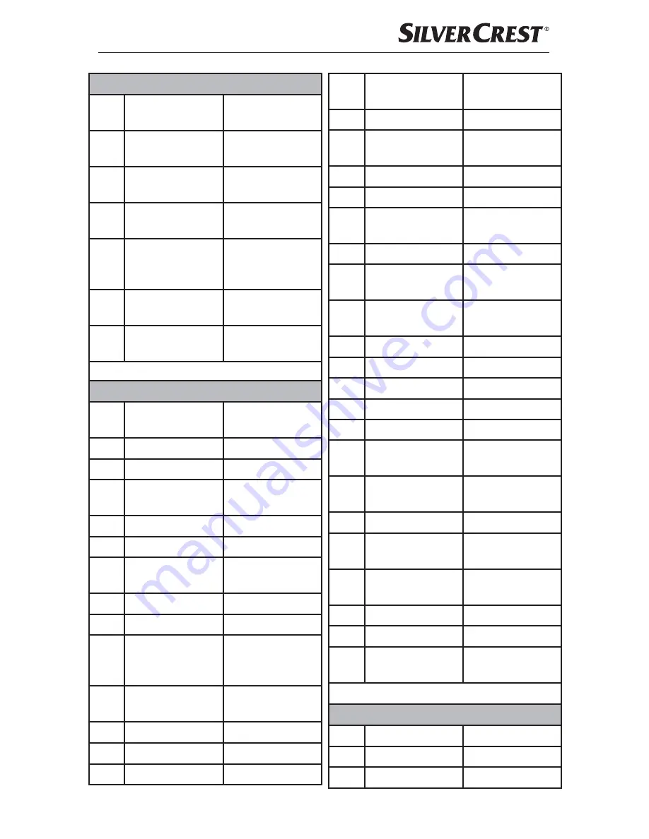 Silvercrest 279915 Operating Instructions Manual Download Page 62