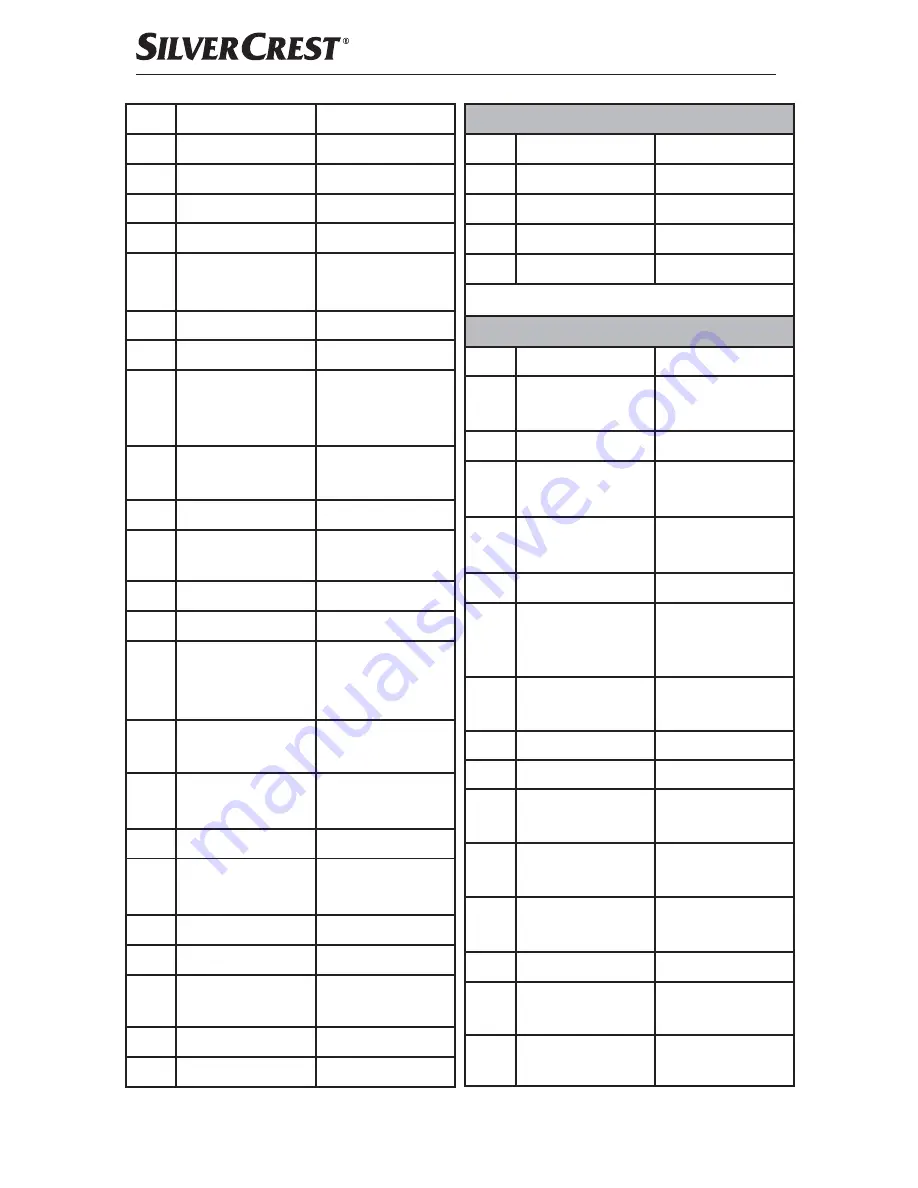 Silvercrest 279915 Operating Instructions Manual Download Page 65