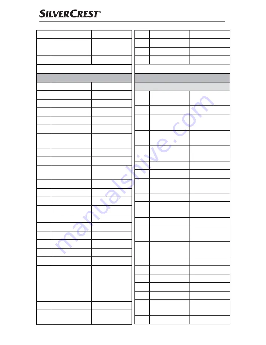 Silvercrest 279915 Operating Instructions Manual Download Page 67