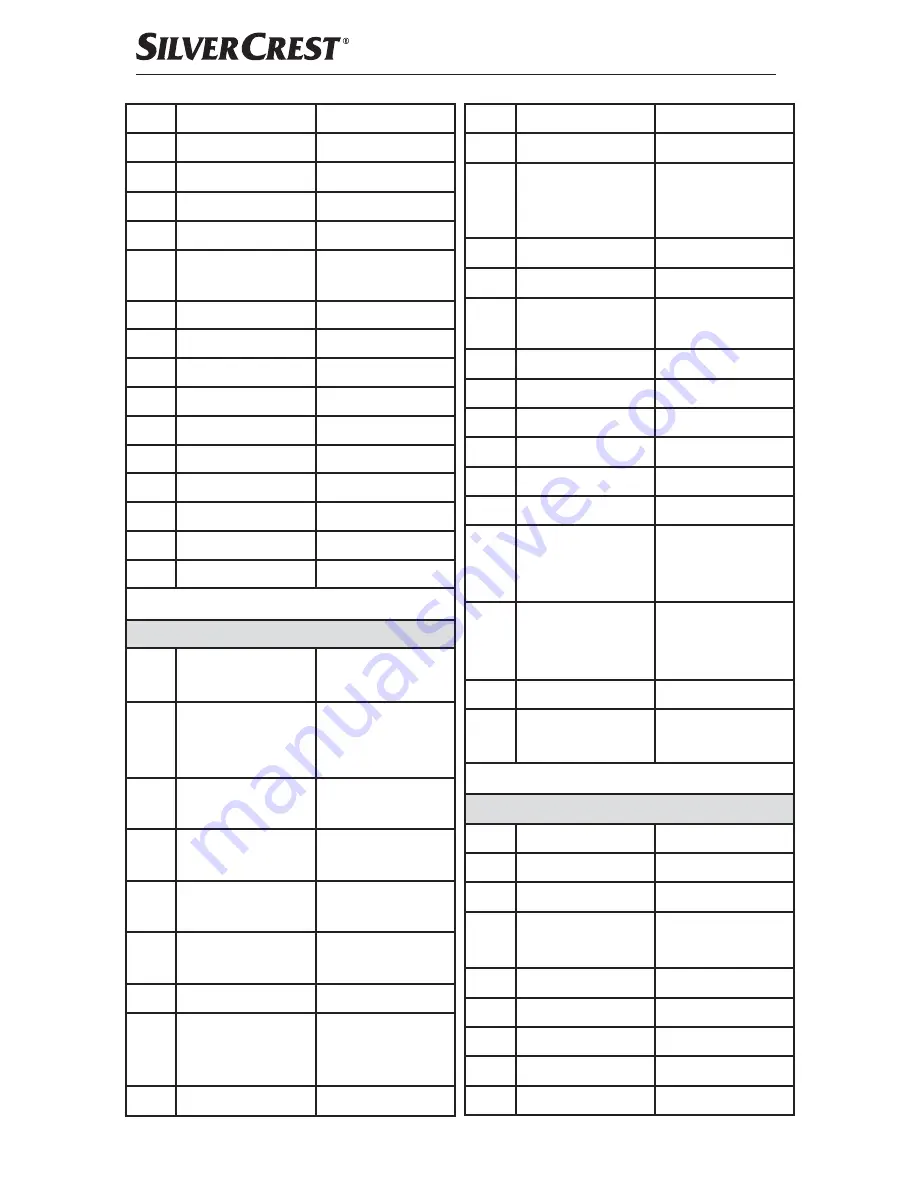 Silvercrest 279915 Operating Instructions Manual Download Page 71