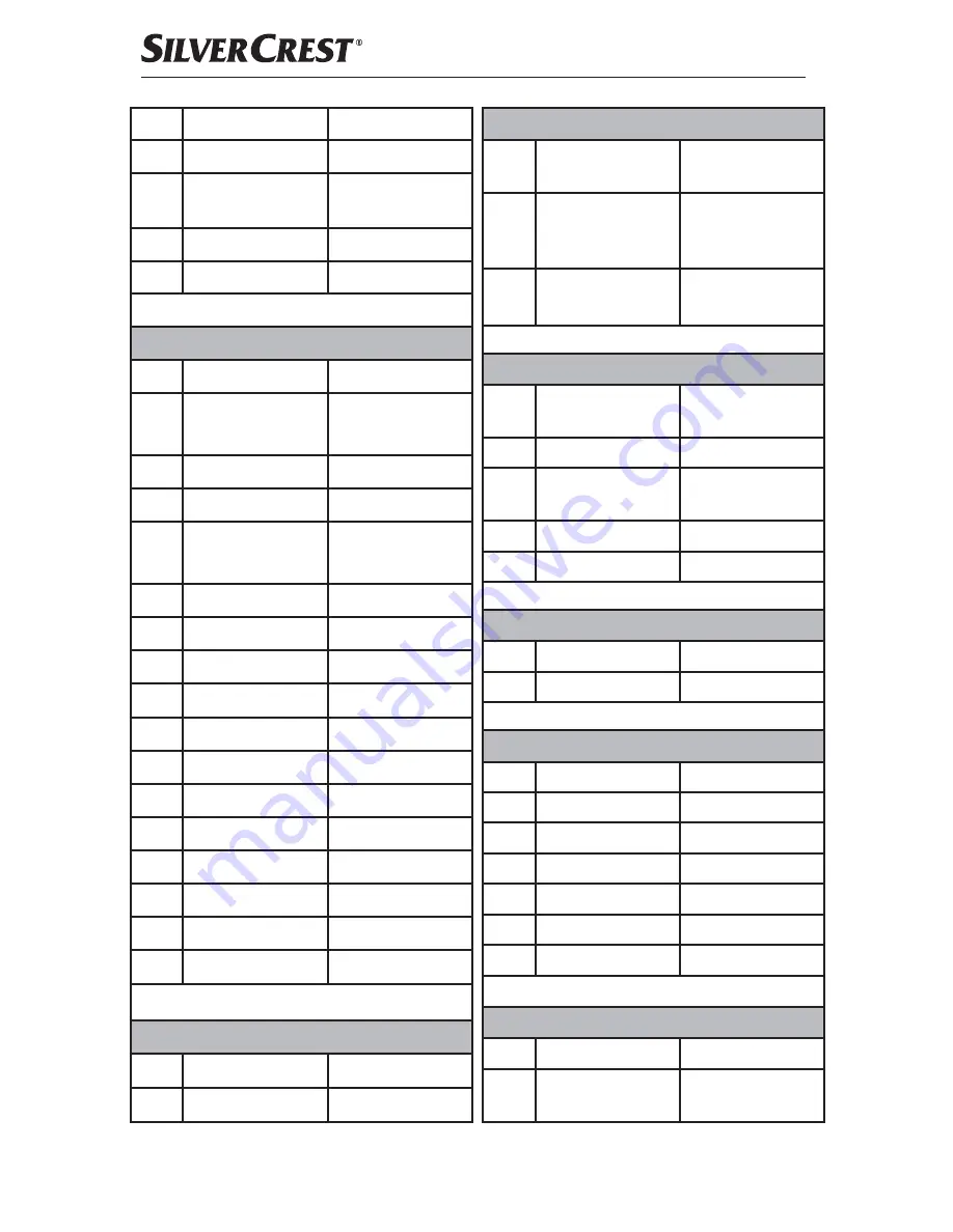 Silvercrest 279915 Operating Instructions Manual Download Page 75