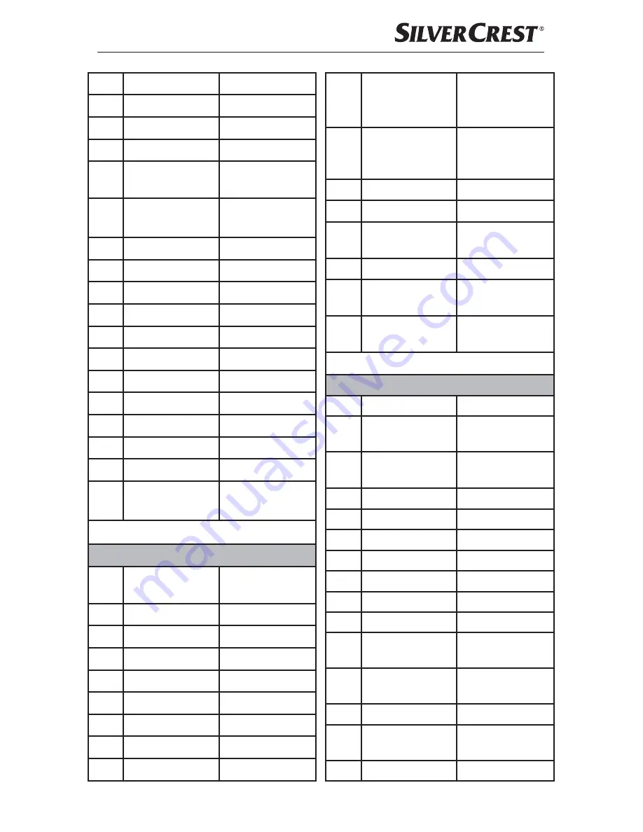 Silvercrest 279915 Operating Instructions Manual Download Page 102