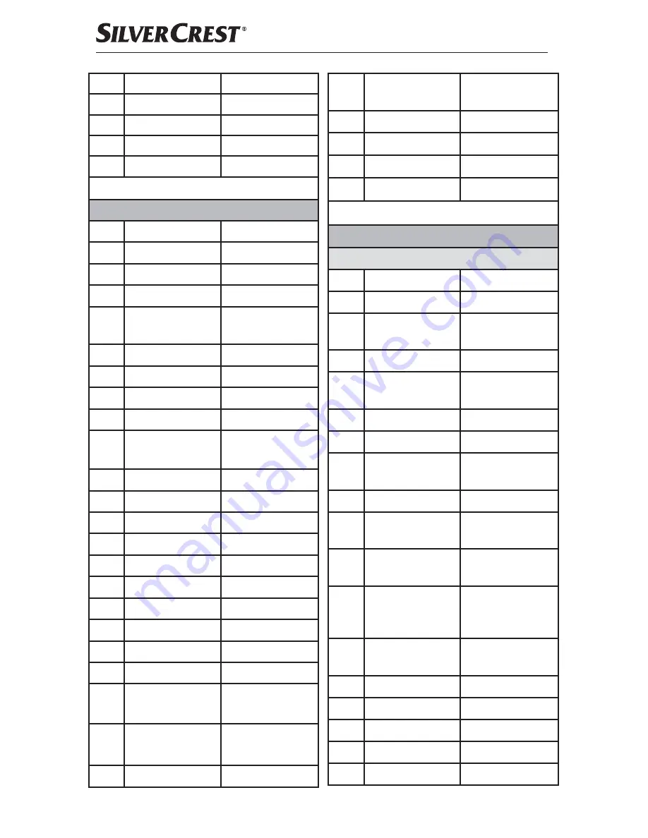 Silvercrest 279915 Operating Instructions Manual Download Page 105