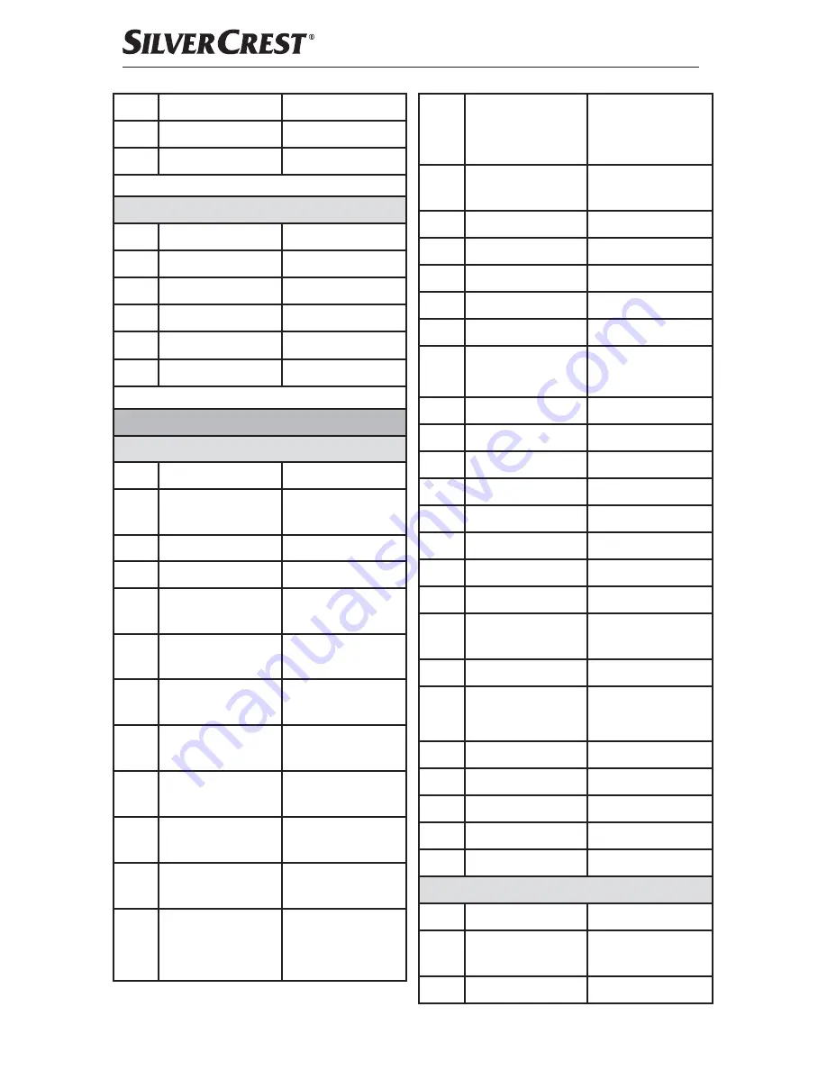 Silvercrest 279915 Operating Instructions Manual Download Page 107