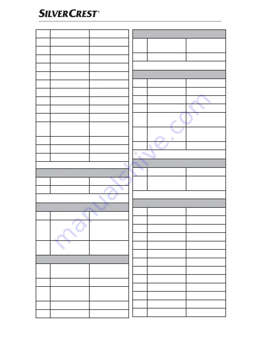 Silvercrest 279915 Operating Instructions Manual Download Page 113