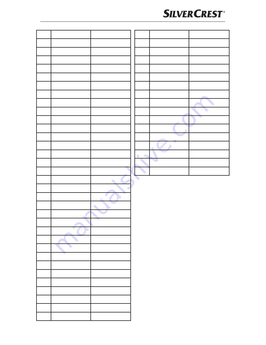 Silvercrest 279915 Operating Instructions Manual Download Page 116