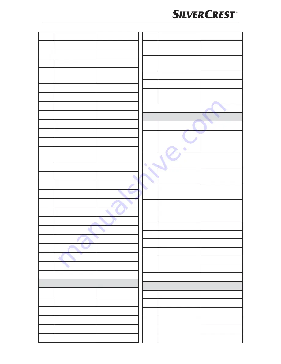 Silvercrest 279915 Operating Instructions Manual Download Page 144