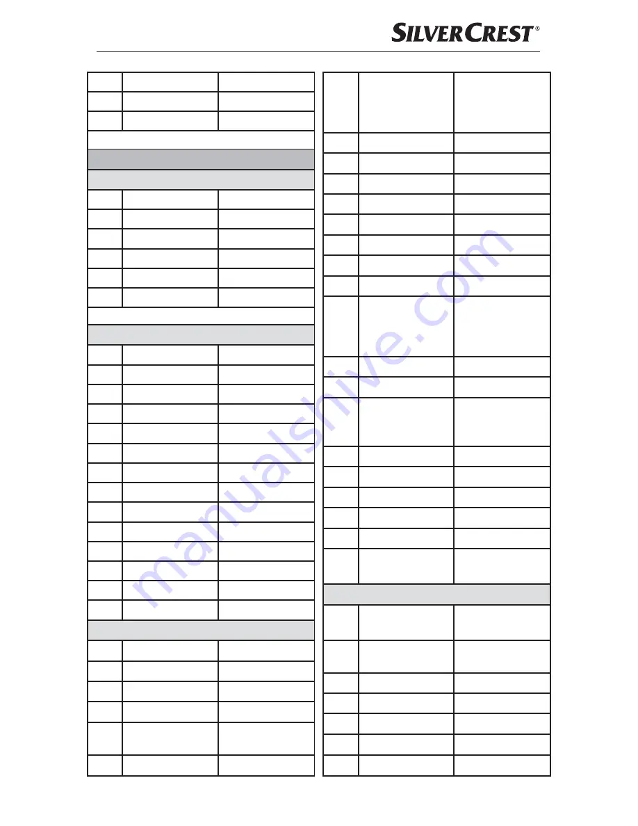 Silvercrest 279915 Operating Instructions Manual Download Page 148