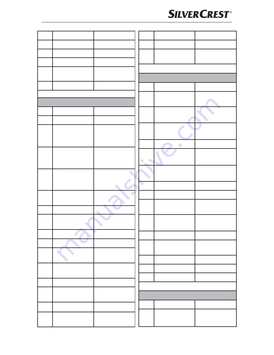 Silvercrest 279915 Operating Instructions Manual Download Page 150