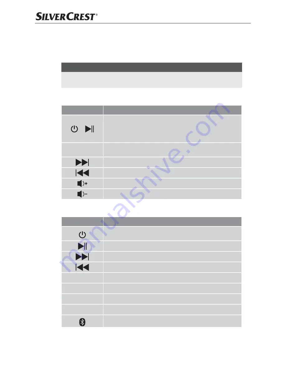 Silvercrest 281566 Operating Instructions And Safety Instructions Download Page 73