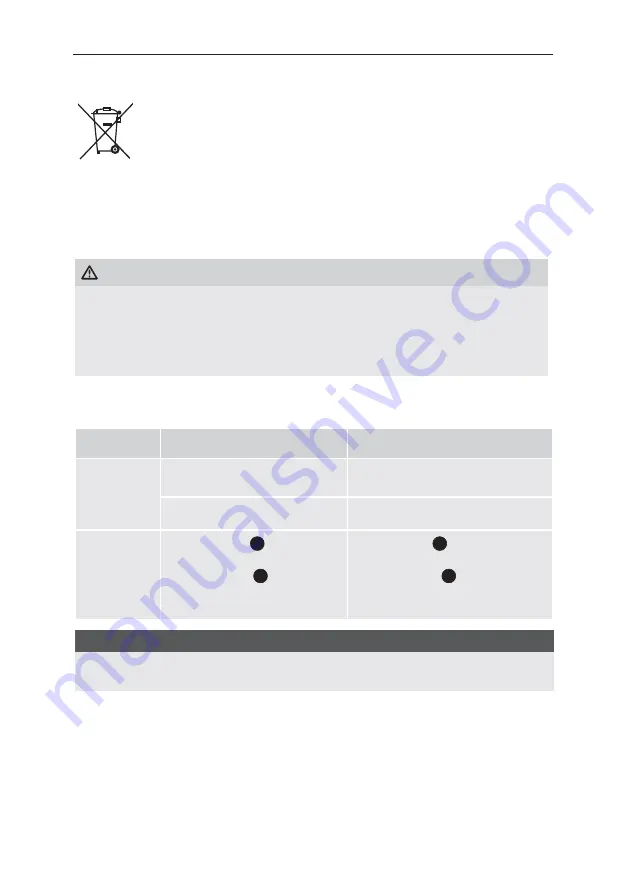 Silvercrest 285867 Operating Instructions Manual Download Page 25