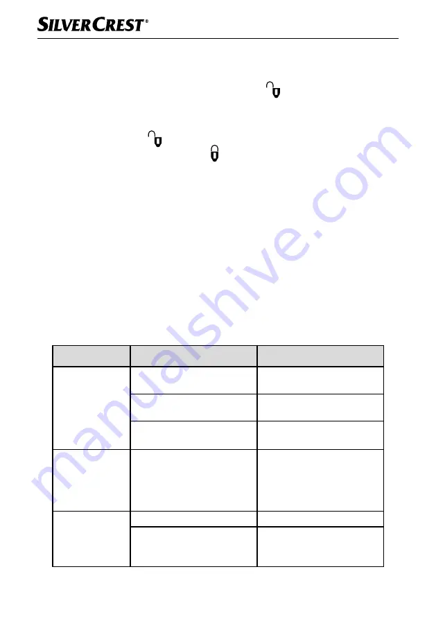 Silvercrest 289602 Operating Instructions Manual Download Page 33