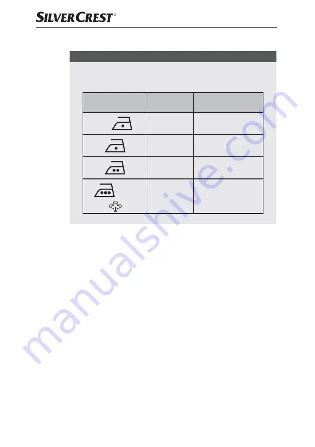 Silvercrest 290359 Operating Instructions Manual Download Page 37