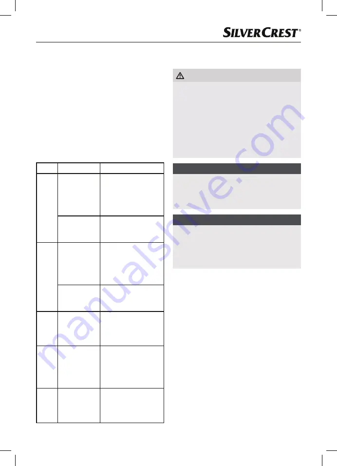 Silvercrest 292161 Operating Instructions Manual Download Page 9