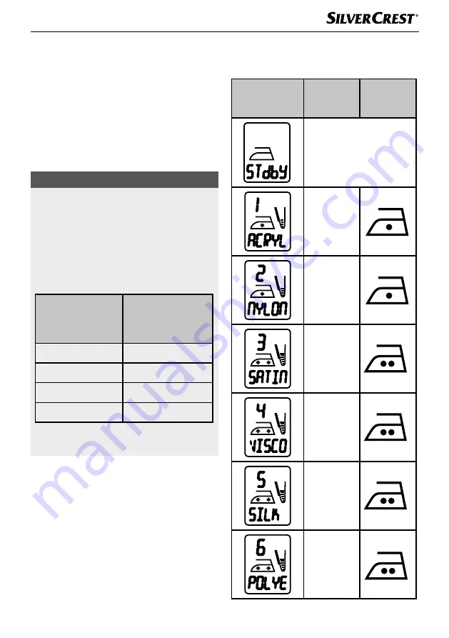 Silvercrest 302667 Operating Instructions Manual Download Page 52