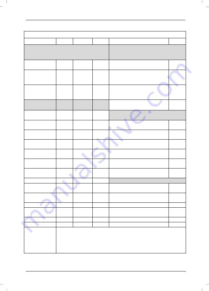 Silvercrest 304452 Operating Instructions And Safety Instructions Download Page 7