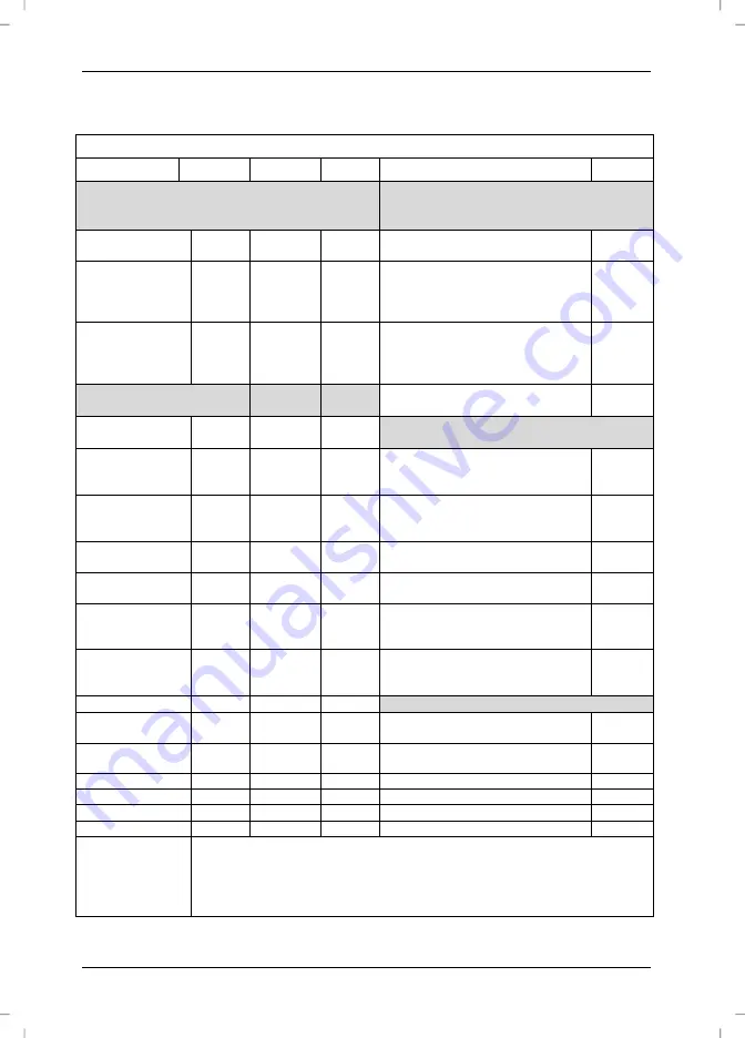 Silvercrest 304452 Operating Instructions And Safety Instructions Download Page 38