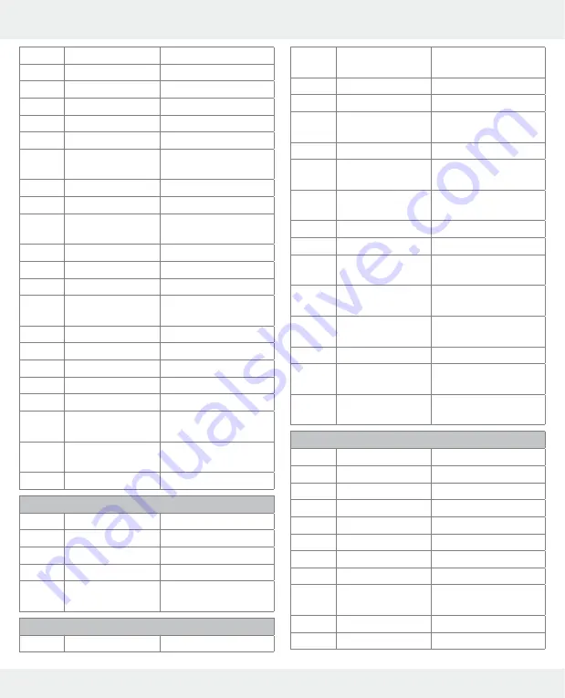 Silvercrest 309564 Operation And Safety Notes Download Page 131