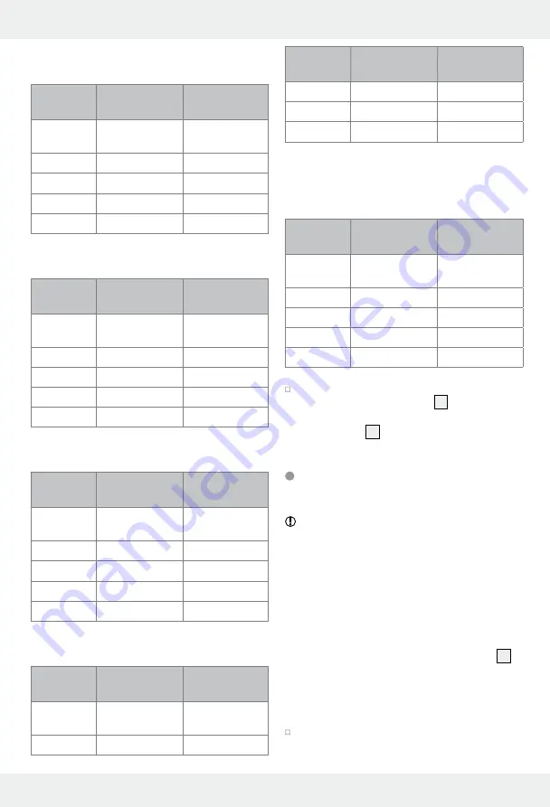 Silvercrest 312091 Operation And Safety Notes Download Page 31