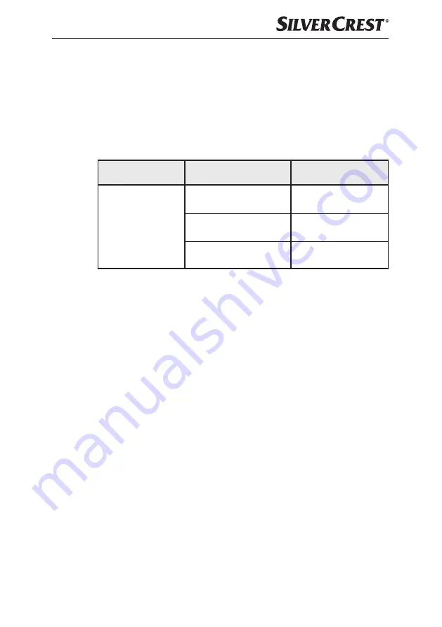 Silvercrest 322353 1901 Operating Instructions Manual Download Page 56