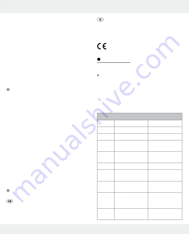 Silvercrest 326517_1904 Operation And Safety Notes Download Page 41