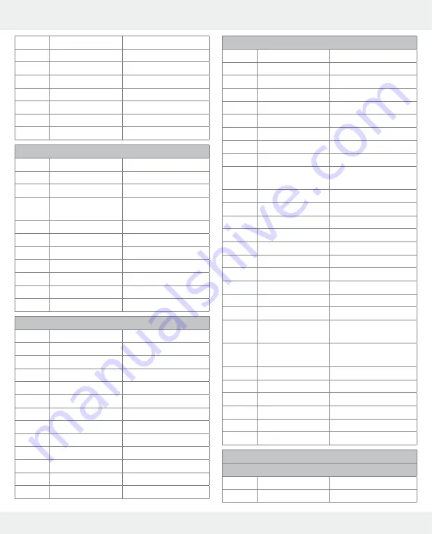 Silvercrest 326517_1904 Operation And Safety Notes Download Page 108