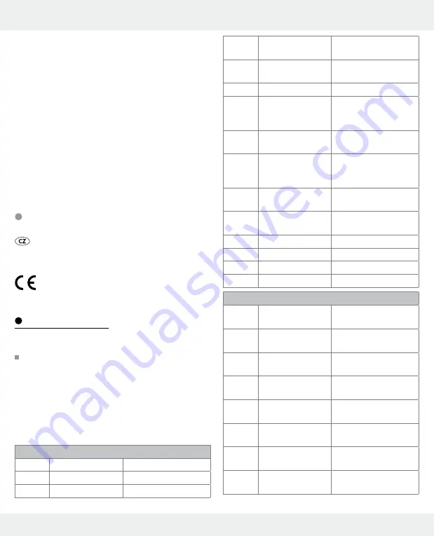 Silvercrest 326517_1904 Operation And Safety Notes Download Page 158