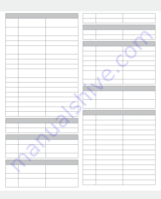 Silvercrest 326517_1904 Operation And Safety Notes Download Page 200