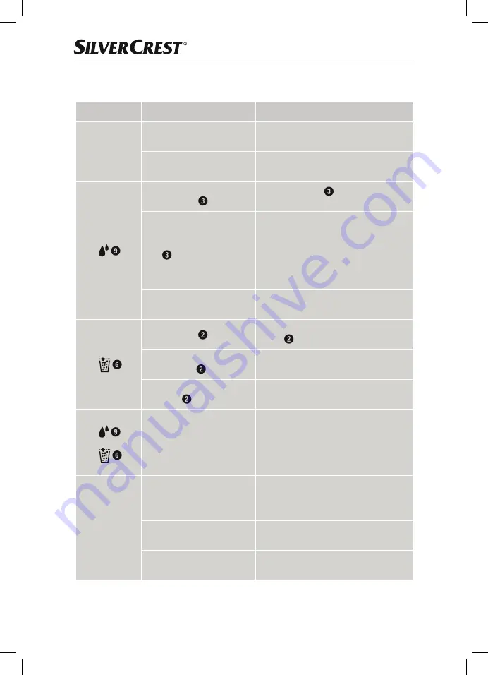 Silvercrest 331074 1907 Operating Instructions Manual Download Page 17