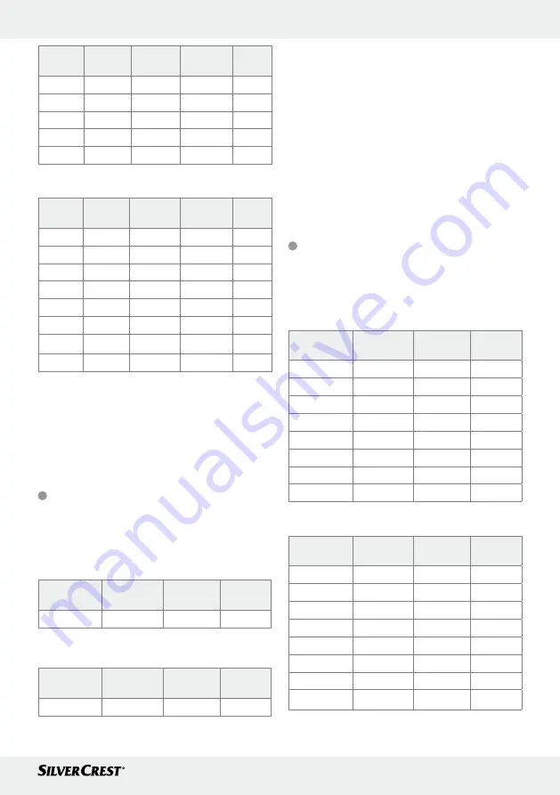 Silvercrest 338567 2001 Operation And Safety Notes Download Page 97