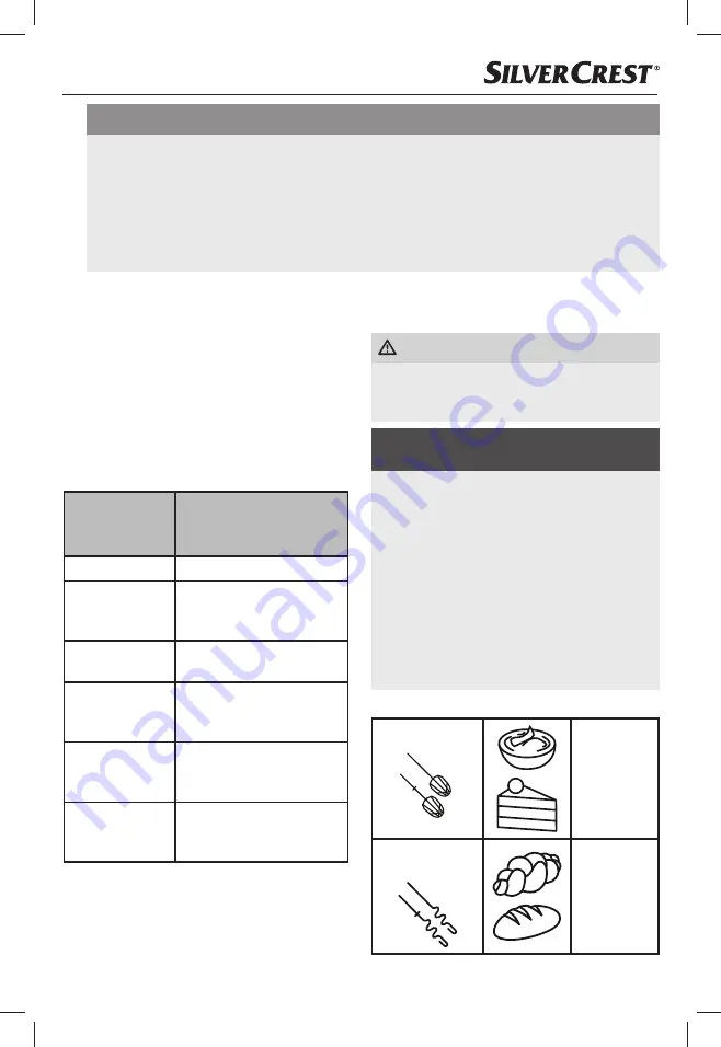 Silvercrest 345594 2004 Operating Instructions Manual Download Page 20