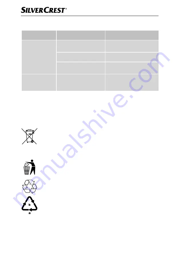 Silvercrest 352648 2010 Operating Instructions Manual Download Page 45