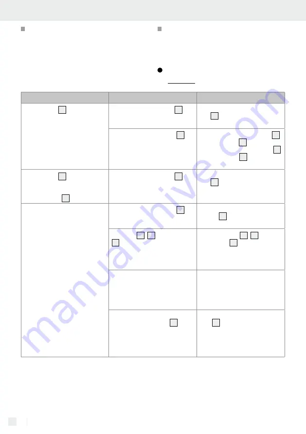 Silvercrest 359294 2010 Assembly, Operating And Safety Instructions Download Page 22