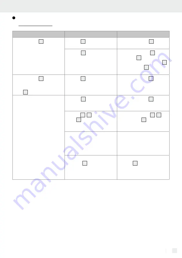 Silvercrest 359294 2010 Assembly, Operating And Safety Instructions Download Page 67