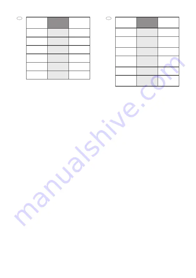 Silvercrest 365187 2101 Operation And Safety Instructions Download Page 6