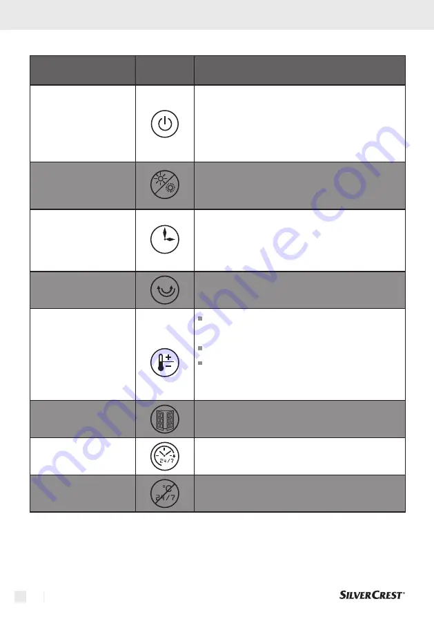 Silvercrest 365187 2101 Operation And Safety Instructions Download Page 116