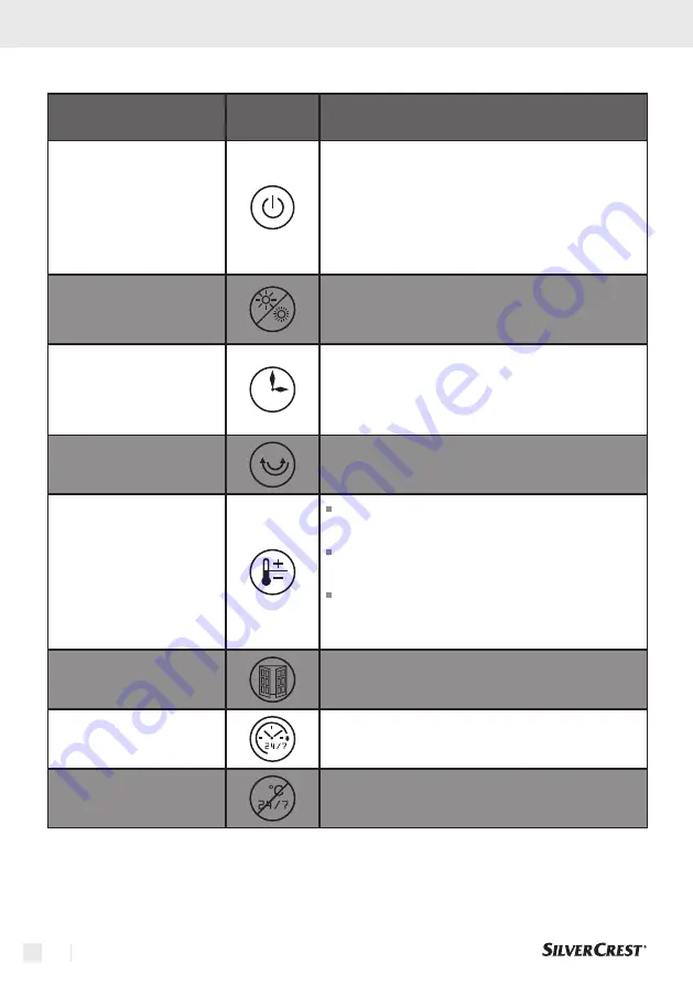 Silvercrest 365187 2101 Operation And Safety Instructions Download Page 160