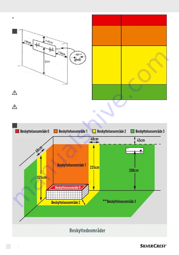 Silvercrest 365187 2101 Operation And Safety Instructions Download Page 196