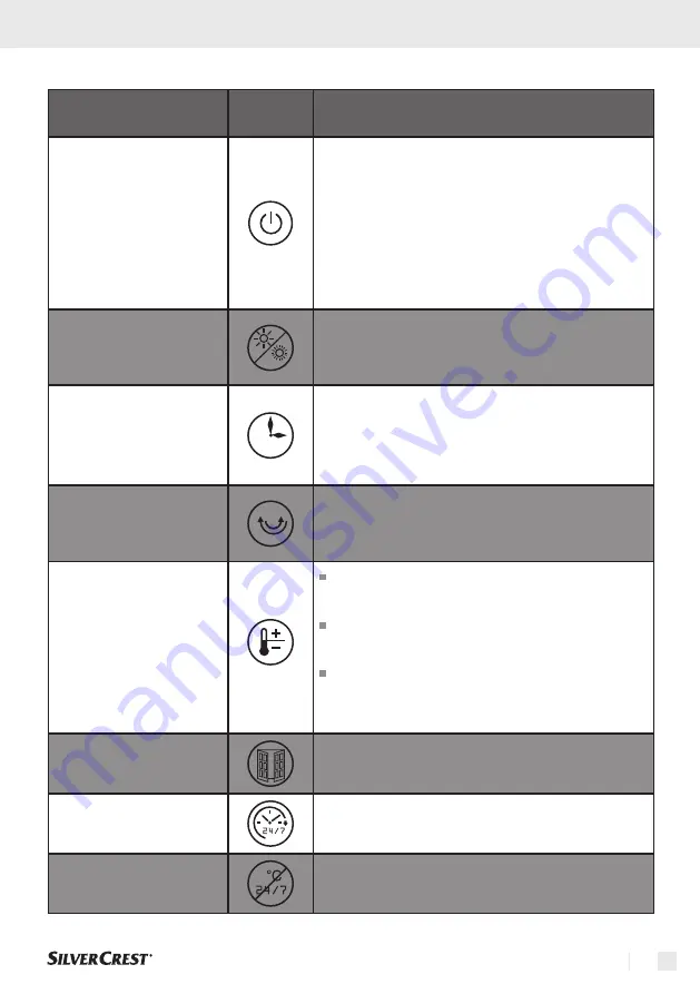 Silvercrest 365187 2101 Operation And Safety Instructions Download Page 203