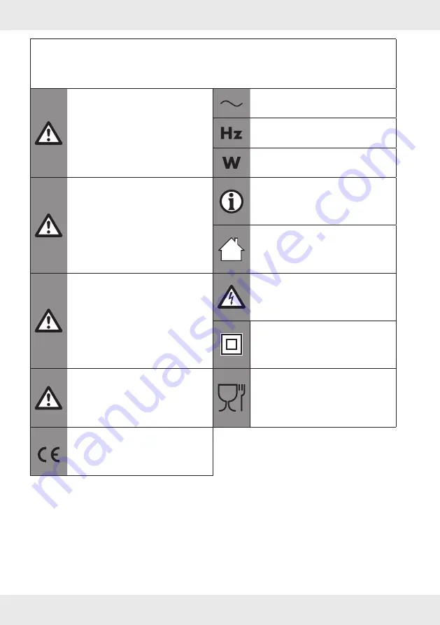 Silvercrest 367772 2101 Скачать руководство пользователя страница 7