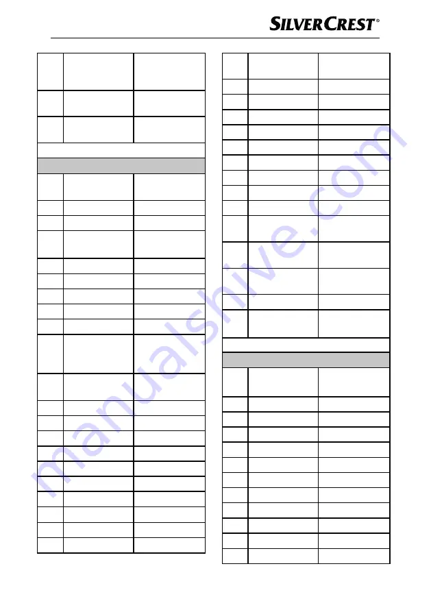 Silvercrest 373080 2104 Operating Instructions Manual Download Page 24