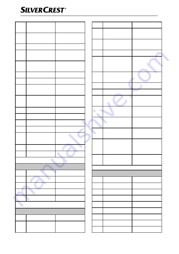 Silvercrest 373080 2104 Operating Instructions Manual Download Page 27