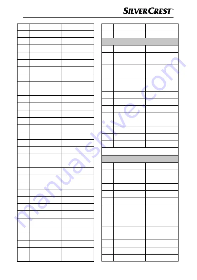 Silvercrest 373080 2104 Operating Instructions Manual Download Page 28