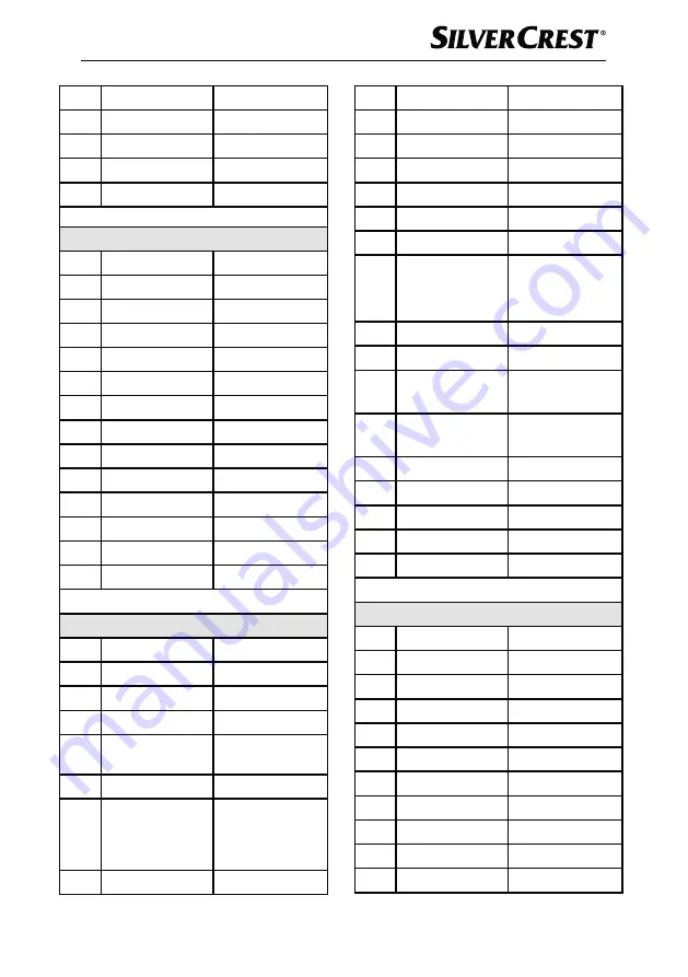 Silvercrest 373080 2104 Operating Instructions Manual Download Page 34