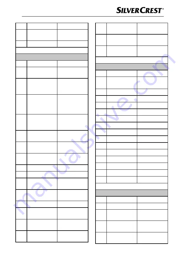 Silvercrest 373080 2104 Operating Instructions Manual Download Page 36