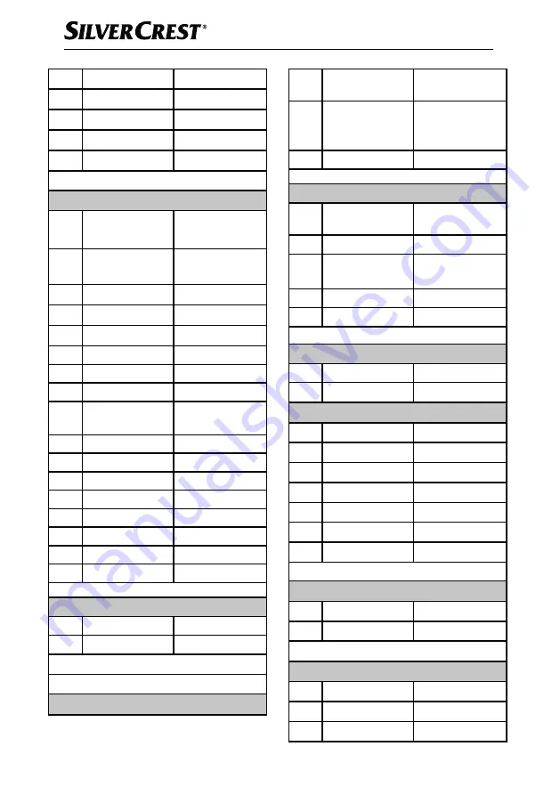 Silvercrest 373080 2104 Operating Instructions Manual Download Page 37