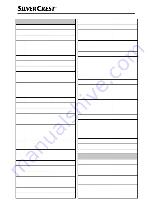 Silvercrest 373080 2104 Operating Instructions Manual Download Page 61