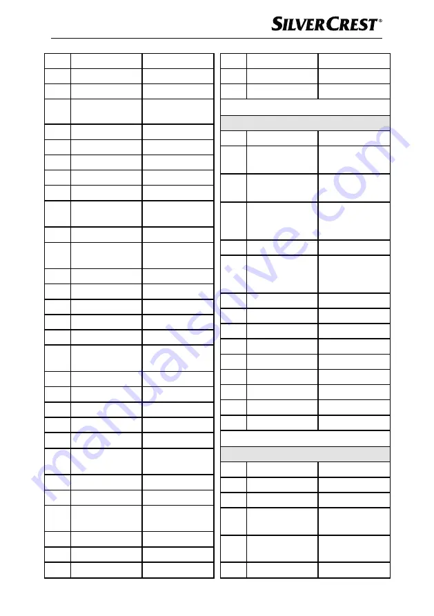 Silvercrest 373080 2104 Operating Instructions Manual Download Page 70